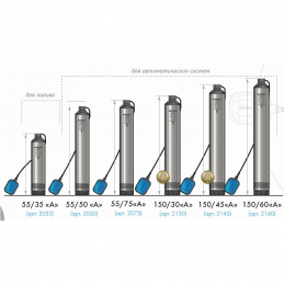 Насос погружной для колодцев ДЖИЛЕКС Водомет ПРОФ 55/75 А