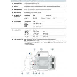 Насос поверхностный центробежный Pedrollo CK 50