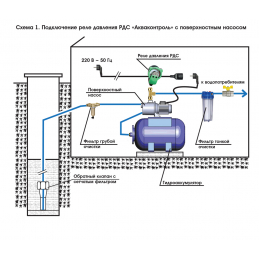 Реле давления воды стрелочное c защитой от сухого хода (РДС-А) G1/2" для насосов