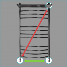 Водяной полотенцесушитель Energy Prestige Modus 1000x500